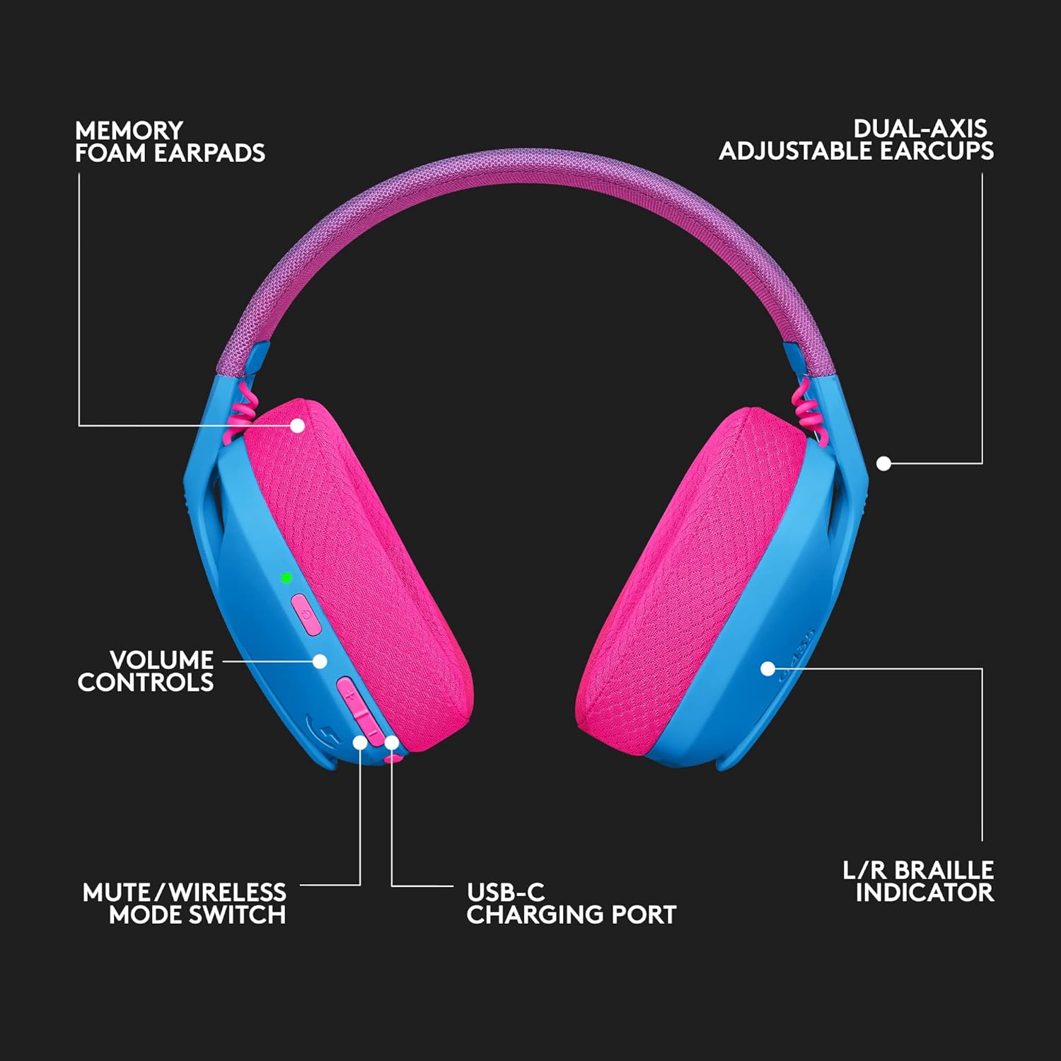 Logitech G435 Sustainability